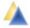 Active Directory & IAM